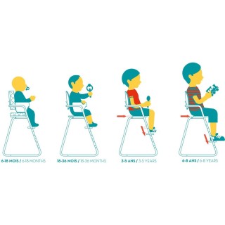 Trona TIBU Blanco Trona TIBU Blanco