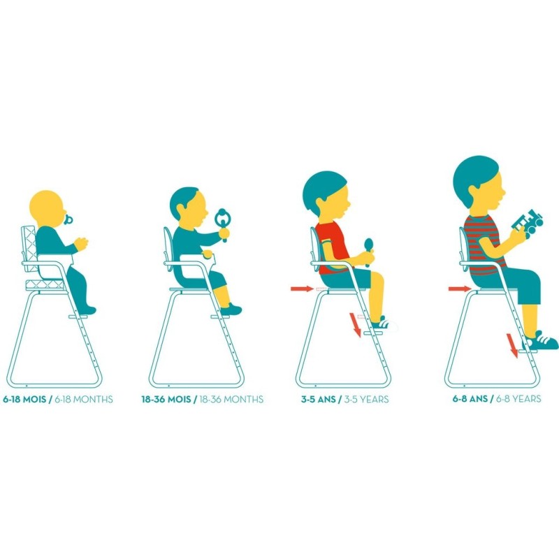 Trona TIBU Blanco Trona TIBU Blanco