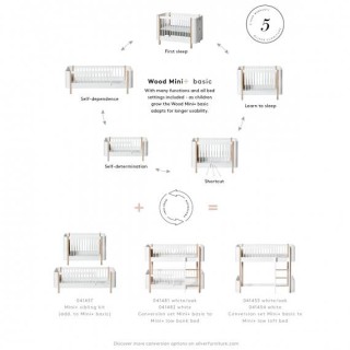 Cuna Wood Mini+ Oliver Furniture White Cuna Wood Mini+ Oliver Furniture White