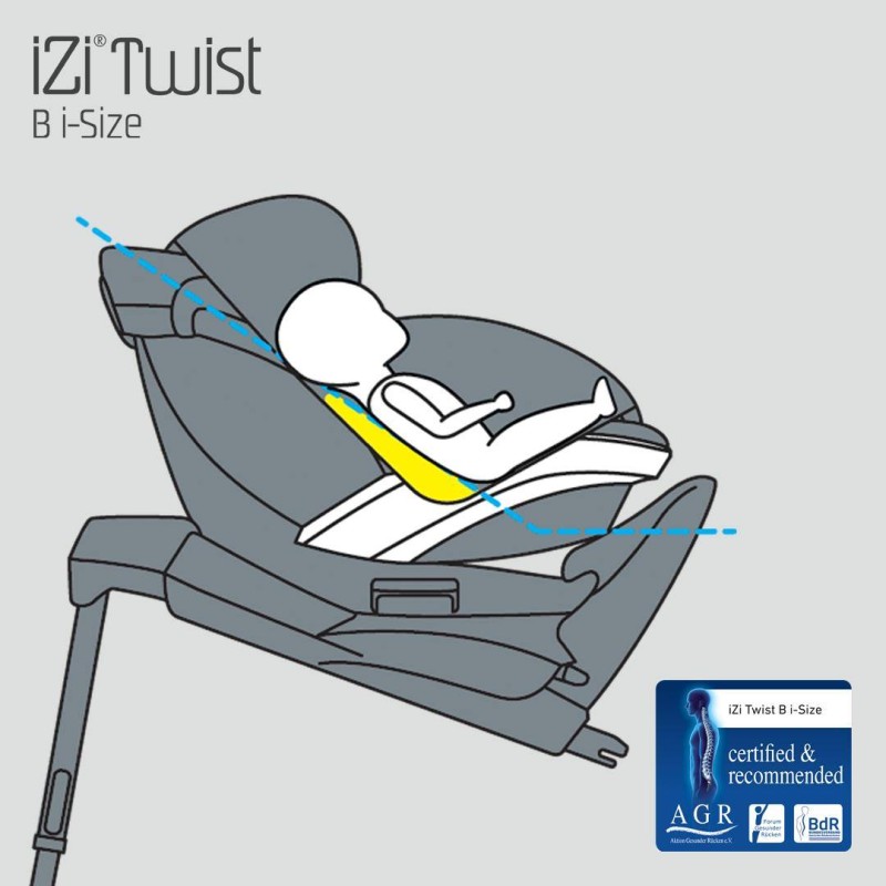 Besafe Izi Twist B I-Size Car Interior Besafe Izi Twist B I-Size Car Interior