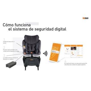 Besafe iZi Twist E-M i-Size 180º Anthracite Mesh Besafe iZi Twist E-M i-Size 180º Anthracite Mesh