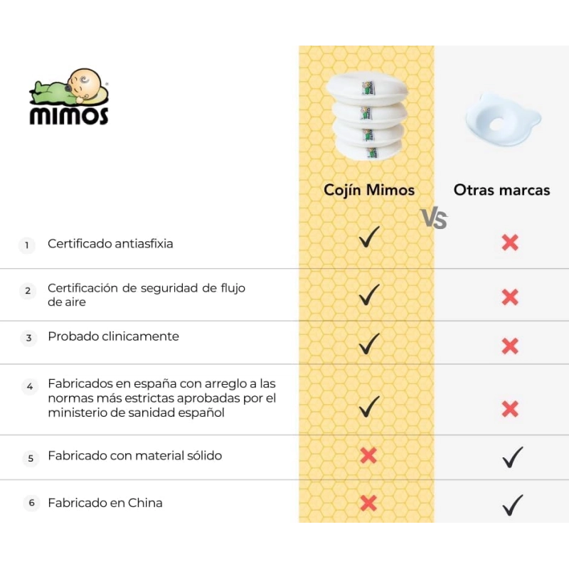 Cojín Mimos: prevención y corrección de la plagiocefalia |