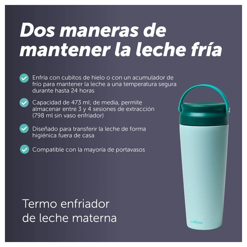 Termo enfriador para leche materna Termo enfriador para leche materna